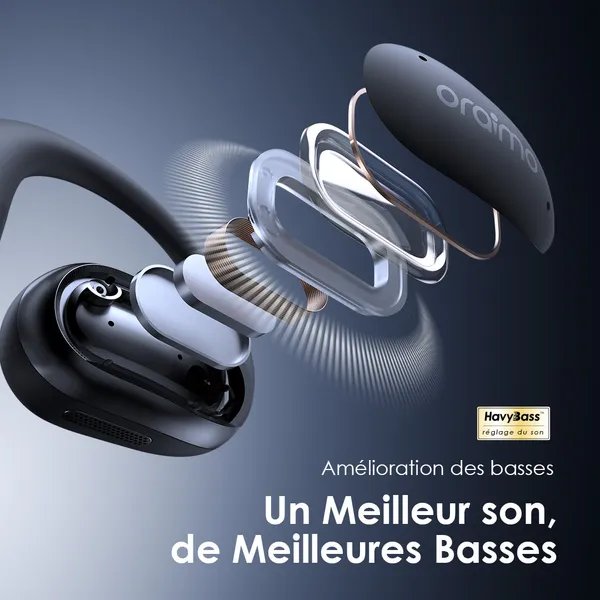 Oraimo earbuds OpenArc